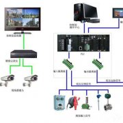 烏蘭察布