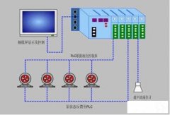 張家界