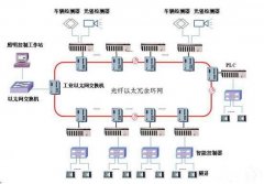 巴音郭楞